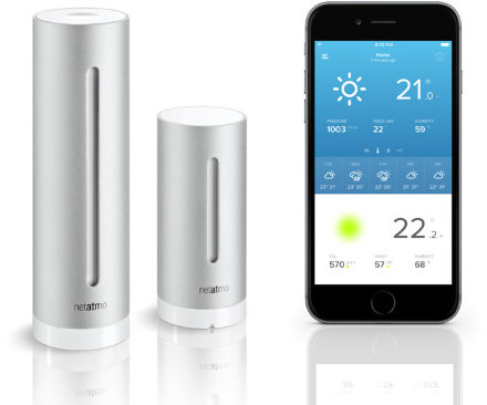 Метеостанция Netatmo Urban Weather Station