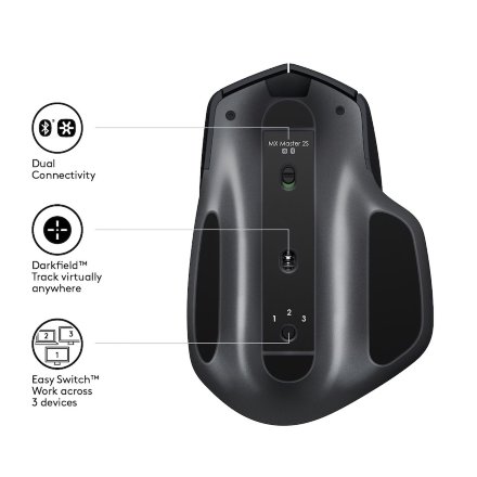 Logitech MX Master 2S Black Bluetooth