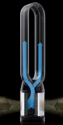 Очиститель воздуха Dyson Cool Auto React TP7A