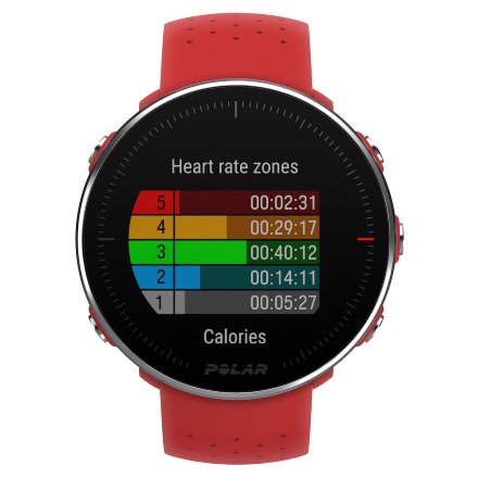 Polar Vantage M Red (M/L)