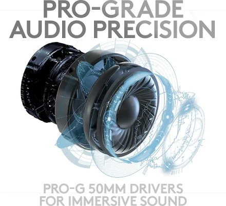 Компьютерная гарнитура Logitech G PRO X Lightspeed, черный